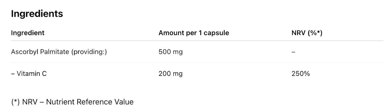 Ascorbyl Palmitate ingredients table showing 500mg per capsule, 200mg Vitamin C, and 250% NRV.