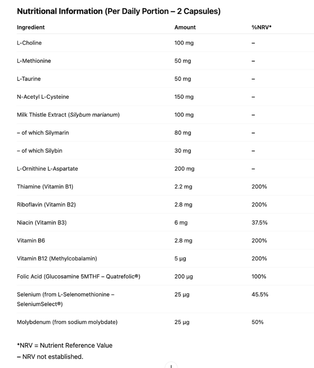 Hepaset PRO nutritional information table with 14 nutrients, including choline, B vitamins, and selenium.
