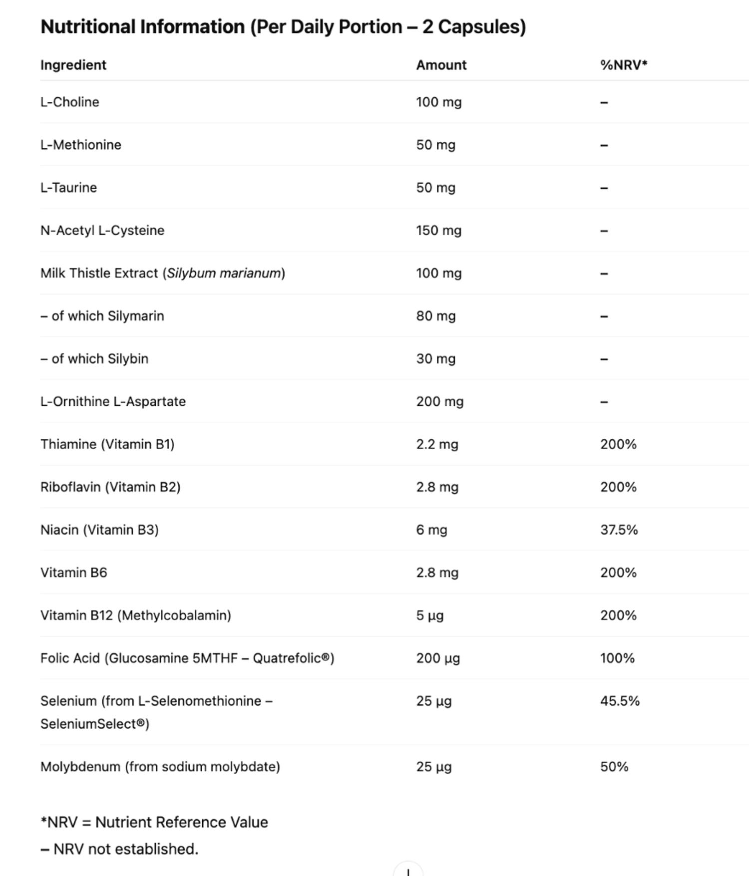 Hepaset PRO nutritional information table with 14 nutrients, including choline, B vitamins, and selenium.