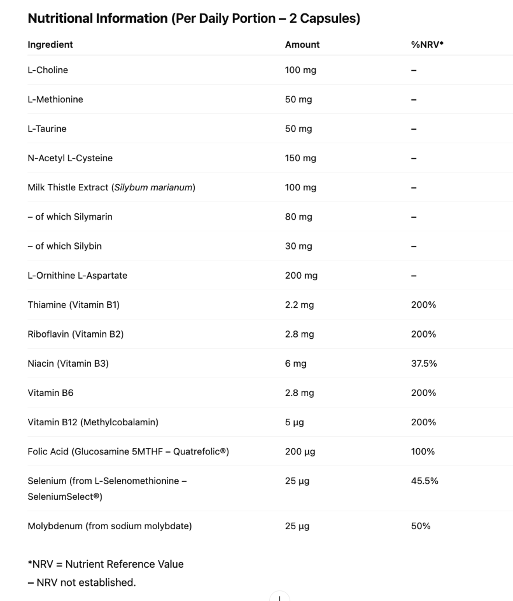 Nutritional information table for Hepaset with various ingredients and their amounts per daily portion.