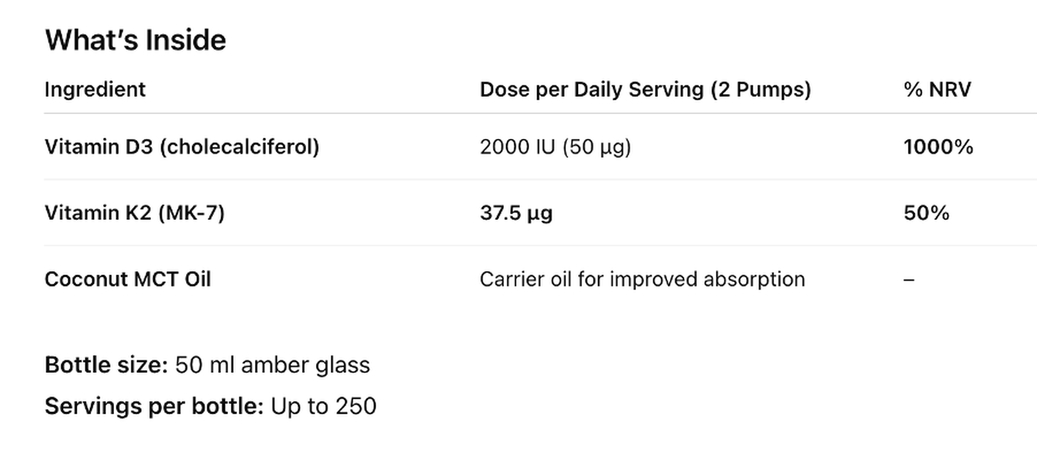 Vitamin D3 + K2 liquid supplement in a 50ml amber glass bottle with a pump dispenser.