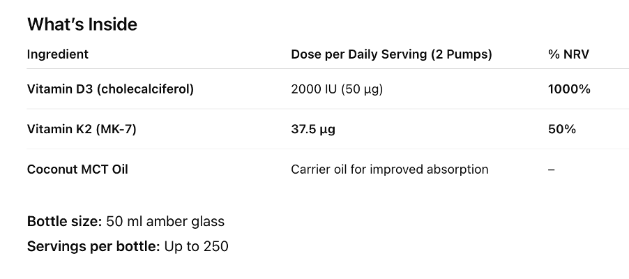 Nutritional supplement label with ingredients, doses, and bottle details.